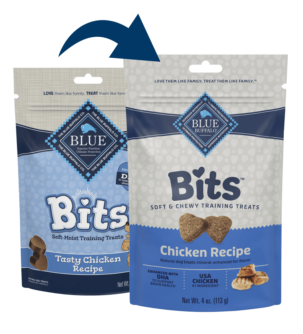 Blue Buffalo Blue Bits Soft Training Treats Tasty Chicken Recipe
